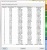 Рассчитанные значения приведенных масс по резонансным частотам